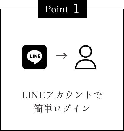 point1